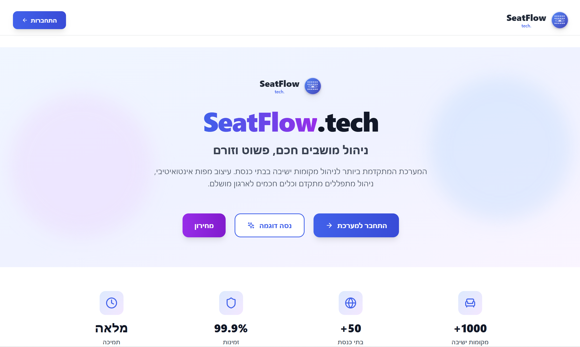 SeatFlow - Synagogue Seat Management